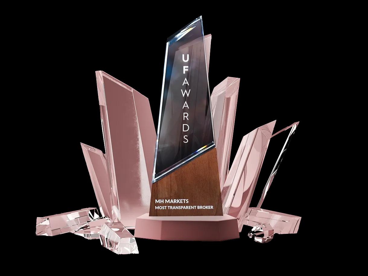 Most Transparent Broker award given by iFX Expo Asia 2025